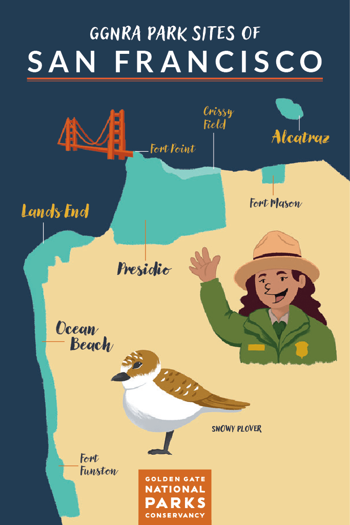 Illustrated postcard: GGNRA Park Sites of San Francisco