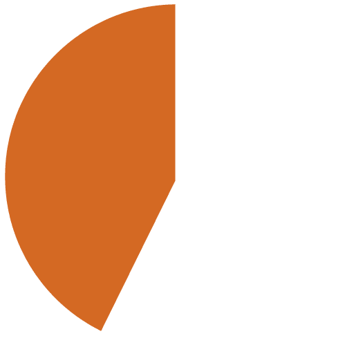 43%