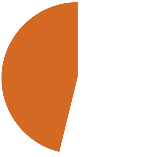 44%
